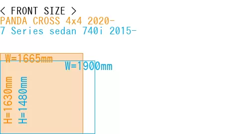 #PANDA CROSS 4x4 2020- + 7 Series sedan 740i 2015-